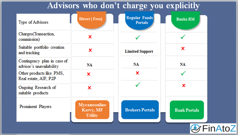Financial Advisors who don't charge you explictly