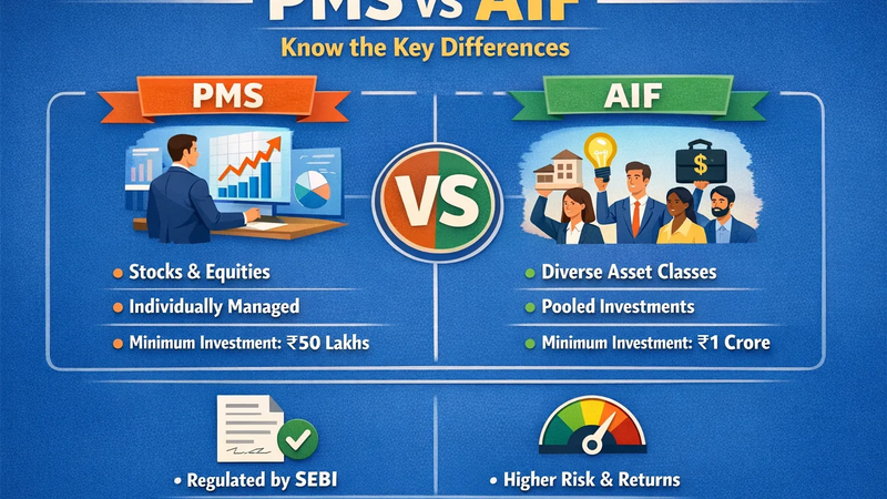 PMS vs AIF